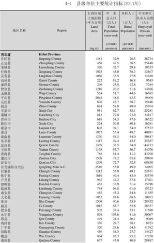 新乐2016财政收入（新乐gdp2019）-图2