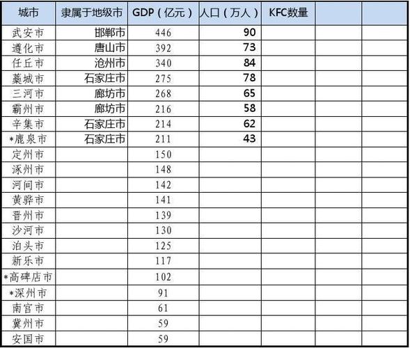 新乐2016财政收入（新乐gdp2019）-图1