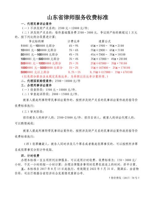 山东律师收入（山东省律师收入）-图2