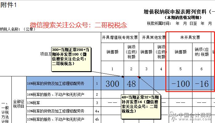 未开票收入转成本（未开票收入转成本怎么处理）-图1