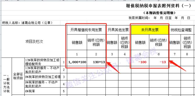 未开票收入转成本（未开票收入转成本怎么处理）-图2