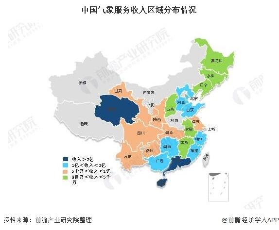 气象收入（气象领域属于哪个行业）-图3