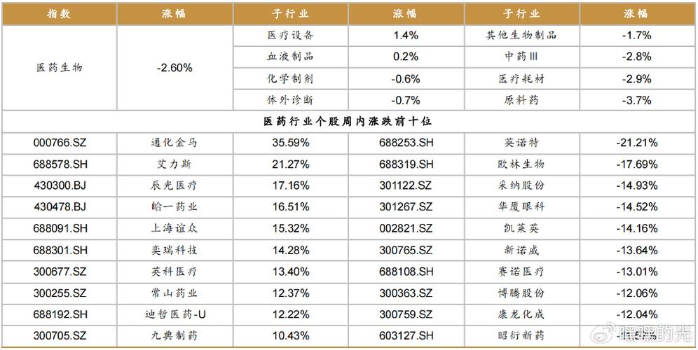 先声药业otc收入（先声药业otc收入多少）-图2