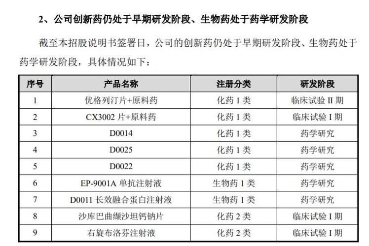 先声药业otc收入（先声药业otc收入多少）-图3