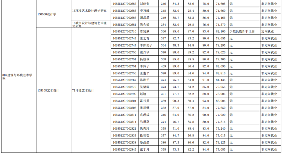 川美老师收入（川美老师收入怎么样）-图1