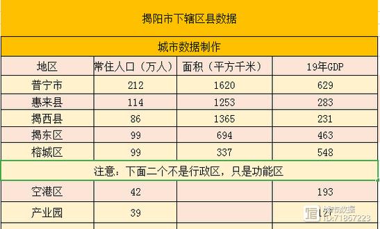 在普宁收入多少算（普宁的基本工资是多少）-图3