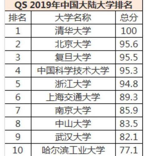 国环清华营业收入（国环清华是国企吗）-图1