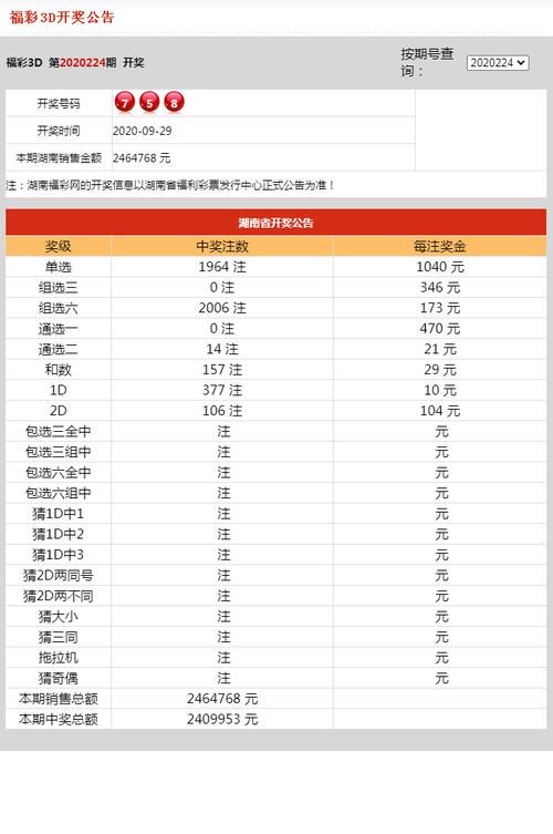 福彩收入（2020年福彩收入）-图2