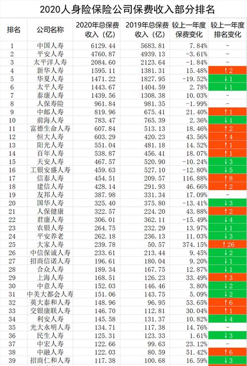 华夏保险银保收入（华夏银保工资高吗）-图1