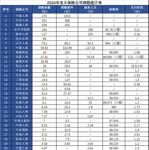 华夏保险银保收入（华夏银保工资高吗）-图2