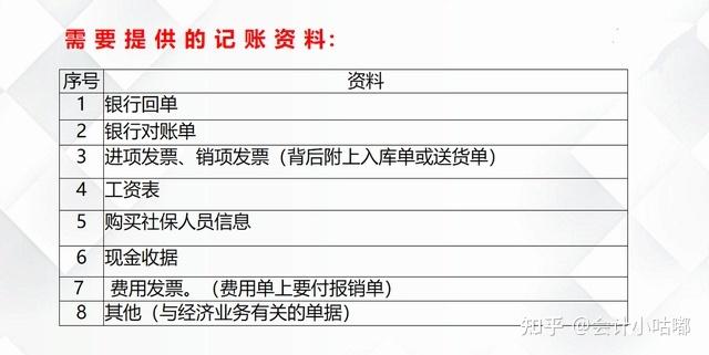 代理安装收入分录（代理服务收入帐目处理）-图1