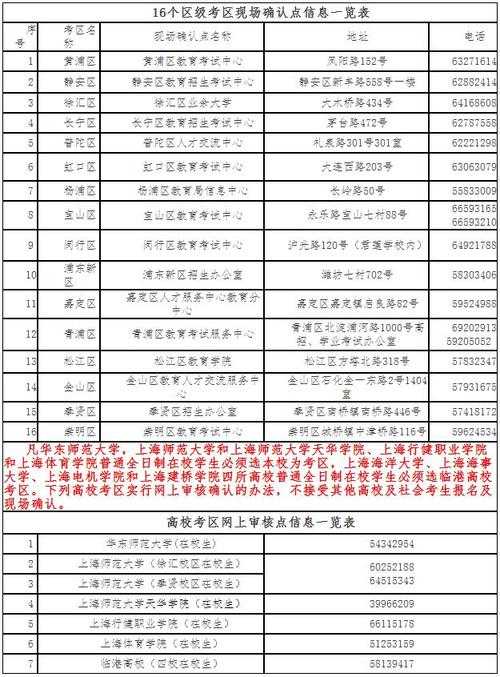 上海培训老师的收入（上海培训学校老师的工资水平）-图1