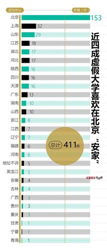 北京新京报记者收入（新京报记者年薪）-图3