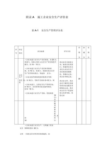 安全评价公司收入（安全评价公司收入怎么算）-图1