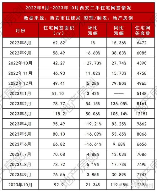 在西安年收入50万（在西安年收入50万算多吗）-图1