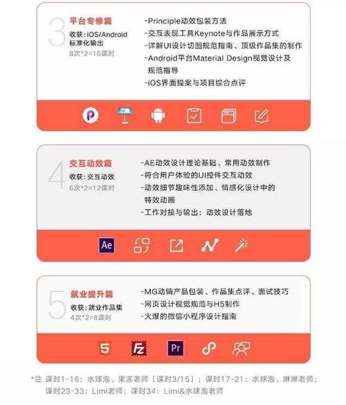 动效师收入（动效设计师工资高吗）-图2