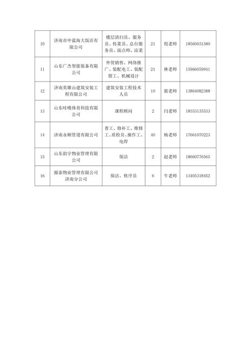 综合开拓专员收入如何（综合开拓部是内勤吗）-图1