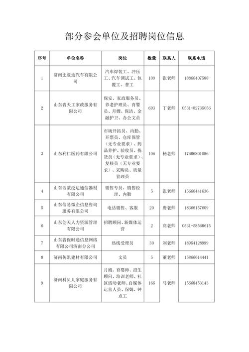 综合开拓专员收入如何（综合开拓部是内勤吗）-图2