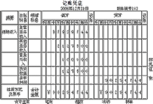 运输收入怎么记账（运输收入怎么结转成本）-图3