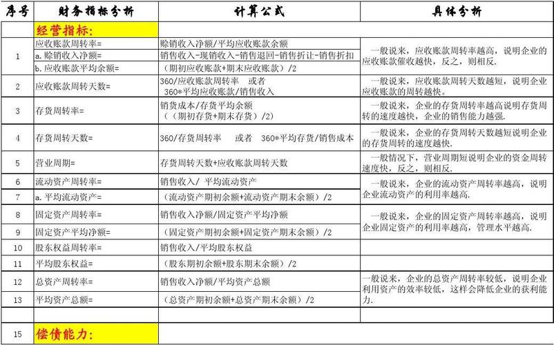 收入分配差异分析指标（收入分配差异是什么系数）-图2