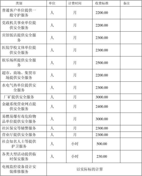 公安收入江苏（江苏公安工资一个月多少钱）-图1