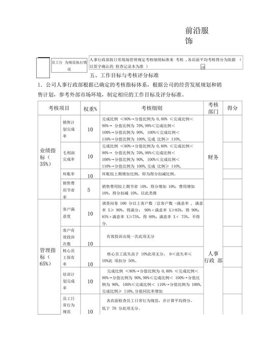 运营总监收入（运营总监工资计入什么科目）-图2