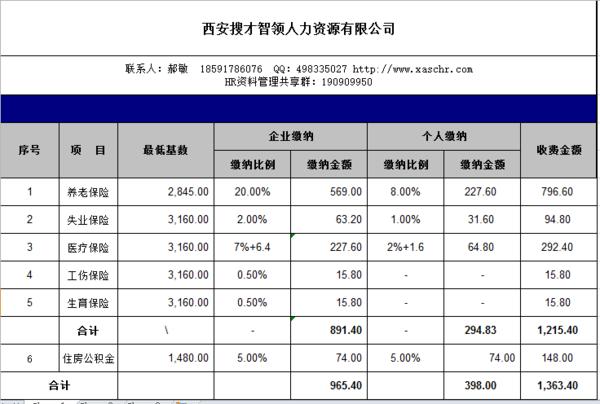 跟组演员工资收入多少（跟组演员有五险一金吗）-图2