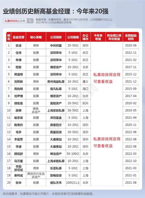 厦门汇丰银行收入（厦门汇丰银行收入怎么样）-图1