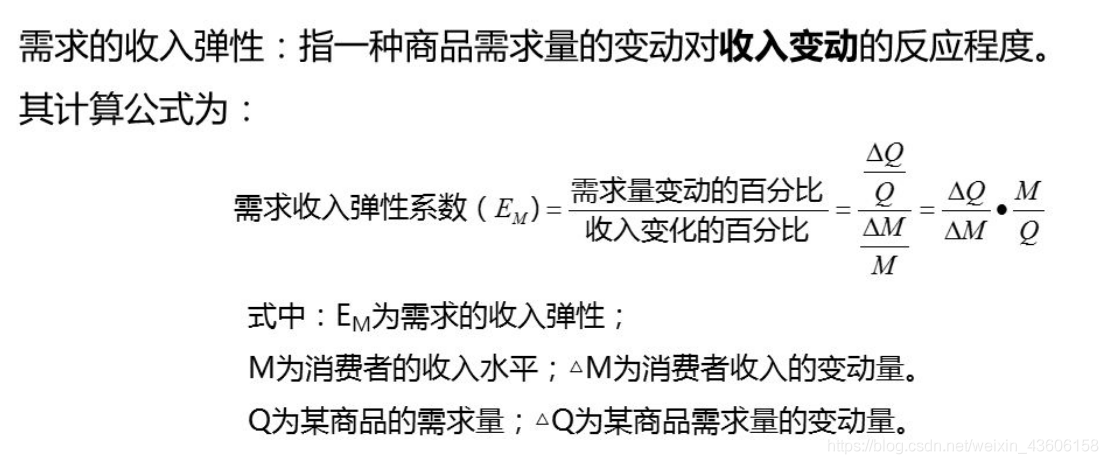 需求收入弹性的定义（需求收入弹性定义及分类）-图2