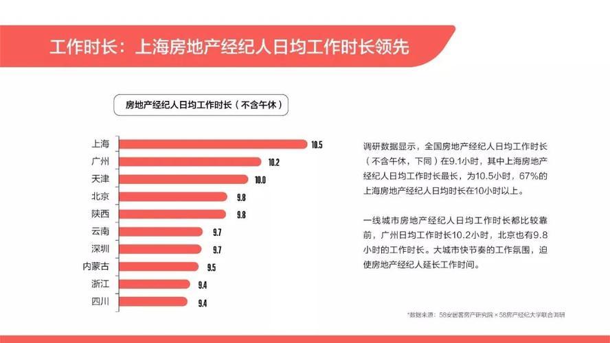 做房产中介收入怎么样（做房产中介收入高吗）-图3