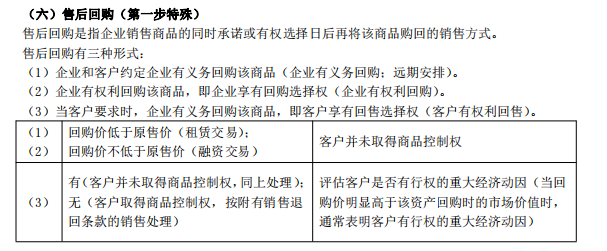 售后回购收入确认（售后回购收入确认条件）-图1