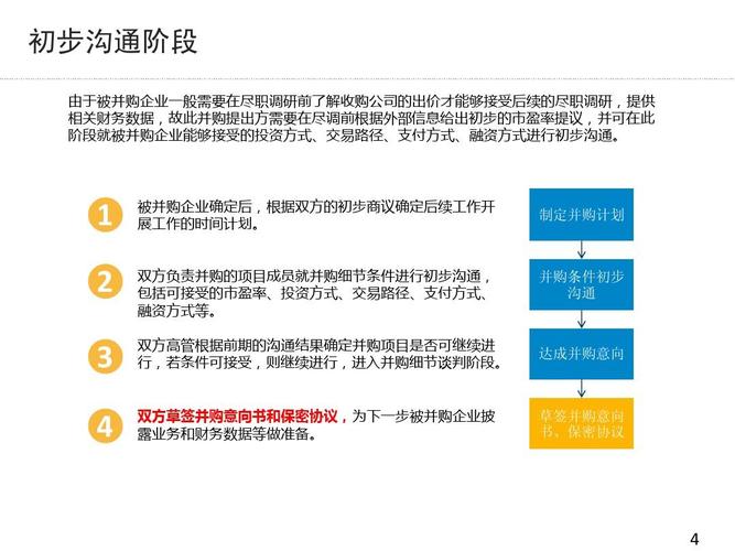 并购部收入（并购部是干什么的）-图1