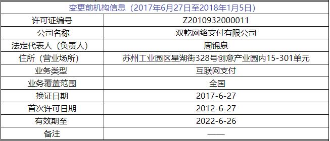 双乾支付收入（双乾支付里面接单可靠吗）-图2