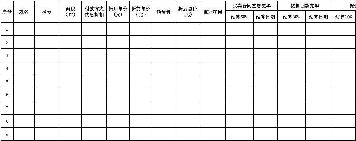 公证处收入提成（公证处提成标准）-图3