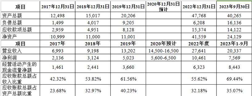 广州老师收入（广州公办老师税后收入）-图1