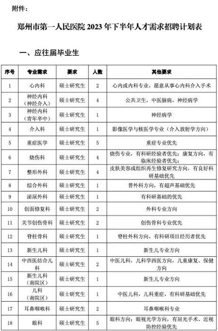 南京医院博士收入（南京医院博士招聘）-图2