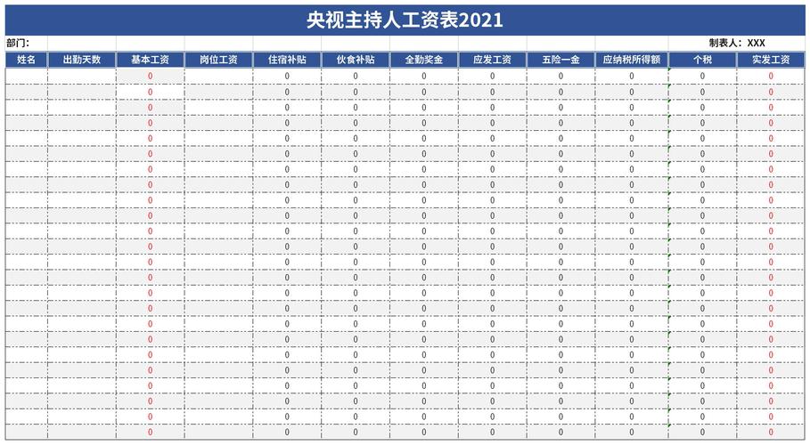 活动主持人收入（普通活动主持人价格表）-图3