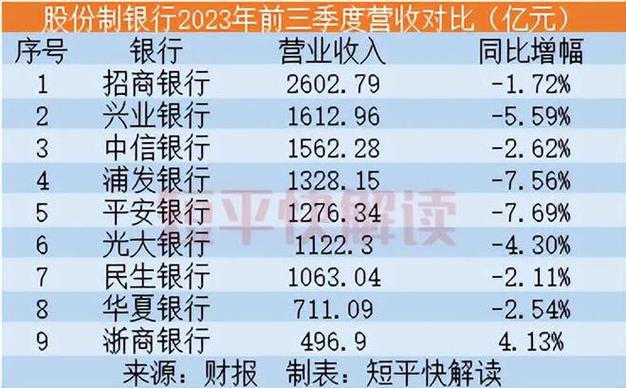 工行海外外派收入（工行海外外派收入怎么样）-图1