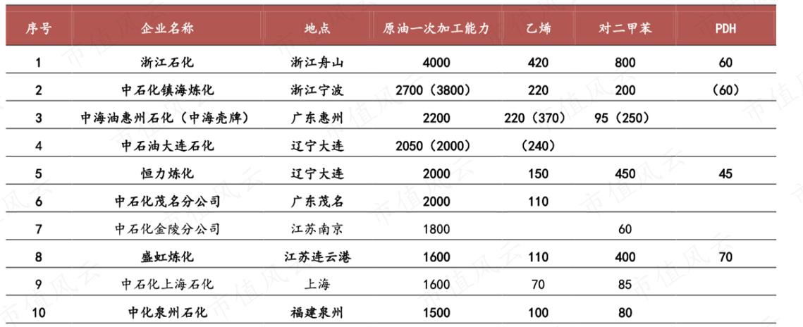 人事科长收入（中海油科长收入）-图1