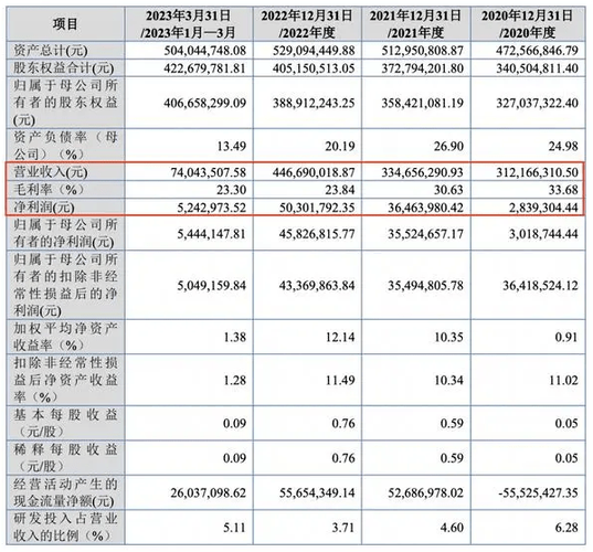 人事科长收入（中海油科长收入）-图2