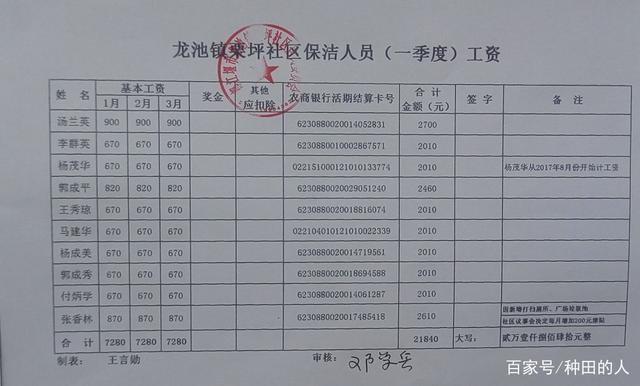 泰兴市村官收入（兴化村官工资）-图3