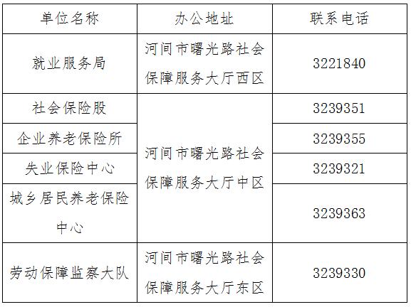 河间财政收入2017（河间财政局官网）-图2