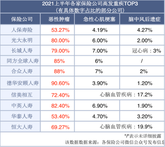 中融人寿2017保费收入（中融人寿2020年报）-图1