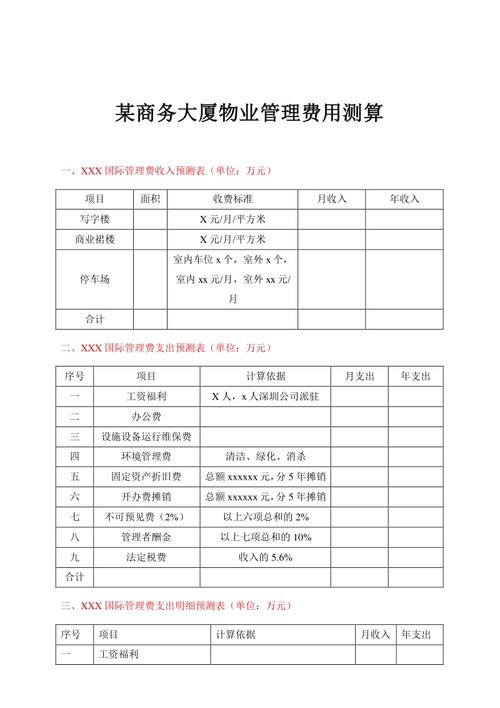 物业公司收入如何（物业公司收入如何计算）-图3