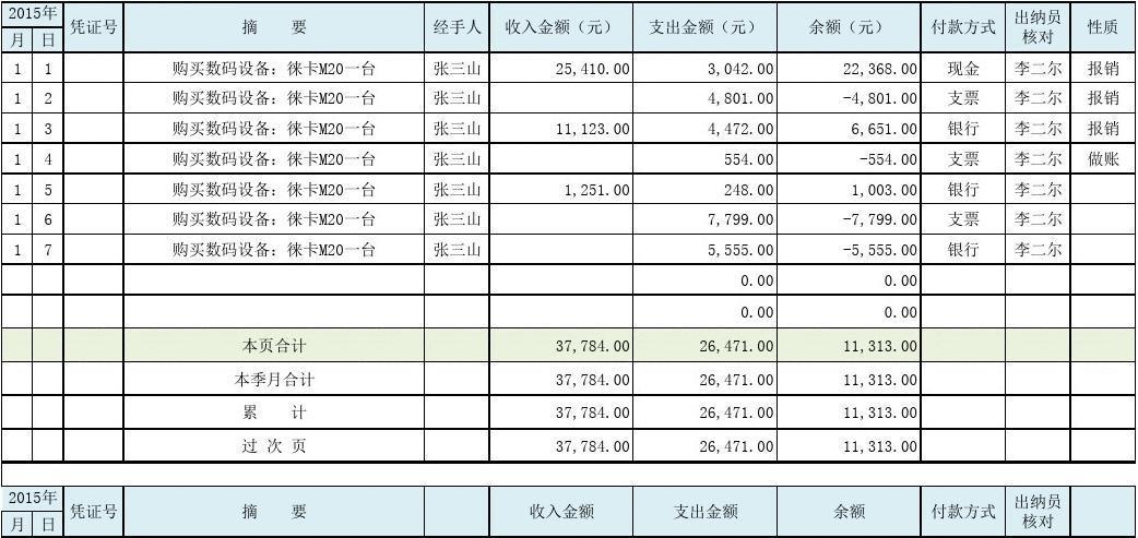 公司账开销收入（开销收入明细账）-图1