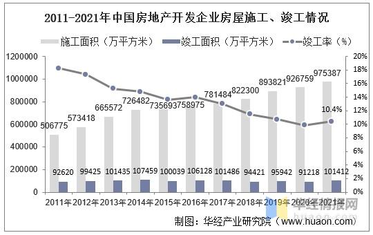 房产编辑待遇收入（房地产编辑的职业前景）-图3