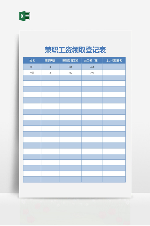 网站兼职编辑收入（兼职编辑工资）-图2