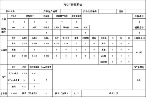 印染厂打样收入（印染厂打样收入多少）-图1