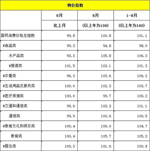 瑞安的人均收入（瑞安的人均收入是多少）-图1