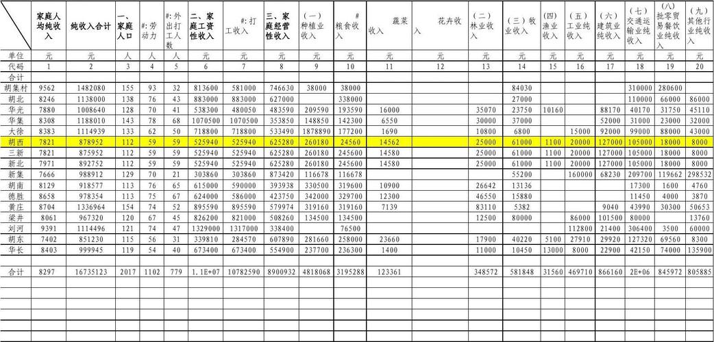 2016沭阳财政收入（沭阳县乡镇财政收入排名）-图1